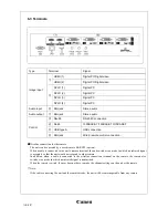 Предварительный просмотр 19 страницы Canon 4K501ST Manual