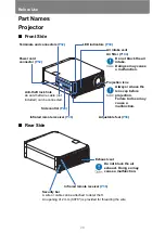 Preview for 28 page of Canon 4K600STZ User Manual