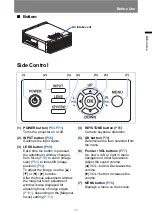 Предварительный просмотр 29 страницы Canon 4K600STZ User Manual