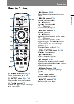 Предварительный просмотр 33 страницы Canon 4K600STZ User Manual