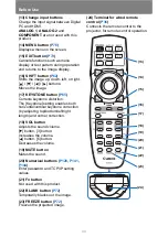 Preview for 34 page of Canon 4K600STZ User Manual