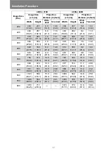 Preview for 42 page of Canon 4K600STZ User Manual