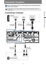 Предварительный просмотр 45 страницы Canon 4K600STZ User Manual