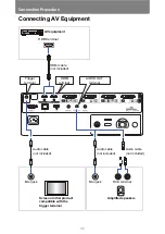 Preview for 46 page of Canon 4K600STZ User Manual