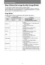 Предварительный просмотр 68 страницы Canon 4K600STZ User Manual