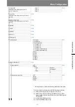 Preview for 81 page of Canon 4K600STZ User Manual