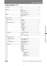 Предварительный просмотр 83 страницы Canon 4K600STZ User Manual