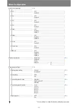 Preview for 86 page of Canon 4K600STZ User Manual