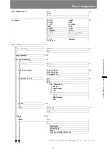 Preview for 87 page of Canon 4K600STZ User Manual