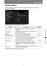 Preview for 107 page of Canon 4K600STZ User Manual