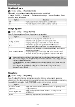 Preview for 108 page of Canon 4K600STZ User Manual