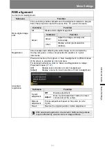 Preview for 111 page of Canon 4K600STZ User Manual