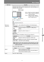 Предварительный просмотр 115 страницы Canon 4K600STZ User Manual