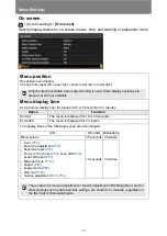 Preview for 120 page of Canon 4K600STZ User Manual