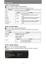 Preview for 124 page of Canon 4K600STZ User Manual