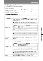 Preview for 129 page of Canon 4K600STZ User Manual