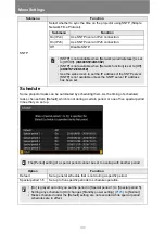 Preview for 130 page of Canon 4K600STZ User Manual