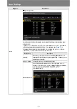 Preview for 132 page of Canon 4K600STZ User Manual