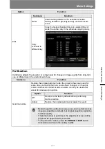 Предварительный просмотр 133 страницы Canon 4K600STZ User Manual