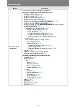 Preview for 146 page of Canon 4K600STZ User Manual