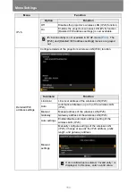 Preview for 150 page of Canon 4K600STZ User Manual