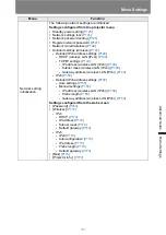 Preview for 151 page of Canon 4K600STZ User Manual