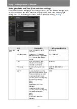 Предварительный просмотр 164 страницы Canon 4K600STZ User Manual