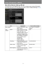 Предварительный просмотр 170 страницы Canon 4K600STZ User Manual