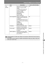 Preview for 171 page of Canon 4K600STZ User Manual