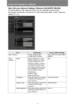 Предварительный просмотр 172 страницы Canon 4K600STZ User Manual