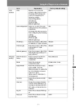 Предварительный просмотр 173 страницы Canon 4K600STZ User Manual