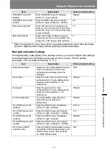 Preview for 175 page of Canon 4K600STZ User Manual