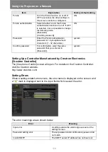 Предварительный просмотр 178 страницы Canon 4K600STZ User Manual