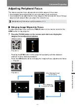 Предварительный просмотр 191 страницы Canon 4K600STZ User Manual