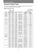 Предварительный просмотр 198 страницы Canon 4K600STZ User Manual