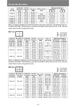 Preview for 200 page of Canon 4K600STZ User Manual