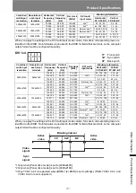 Предварительный просмотр 201 страницы Canon 4K600STZ User Manual