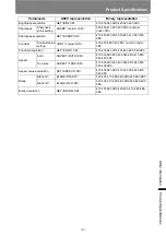 Предварительный просмотр 207 страницы Canon 4K600STZ User Manual