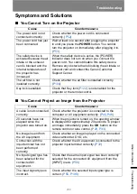 Preview for 209 page of Canon 4K600STZ User Manual