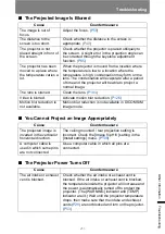 Предварительный просмотр 211 страницы Canon 4K600STZ User Manual