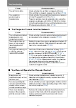 Предварительный просмотр 212 страницы Canon 4K600STZ User Manual