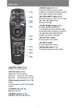 Preview for 36 page of Canon 4K6021Z User Manual