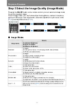 Preview for 46 page of Canon 4K6021Z User Manual