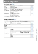 Preview for 107 page of Canon 4K6021Z User Manual