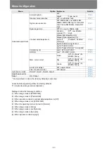 Предварительный просмотр 108 страницы Canon 4K6021Z User Manual