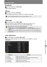 Preview for 121 page of Canon 4K6021Z User Manual