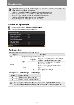 Предварительный просмотр 122 страницы Canon 4K6021Z User Manual