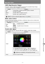 Preview for 125 page of Canon 4K6021Z User Manual