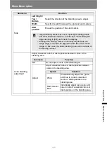 Предварительный просмотр 137 страницы Canon 4K6021Z User Manual