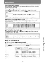 Предварительный просмотр 147 страницы Canon 4K6021Z User Manual